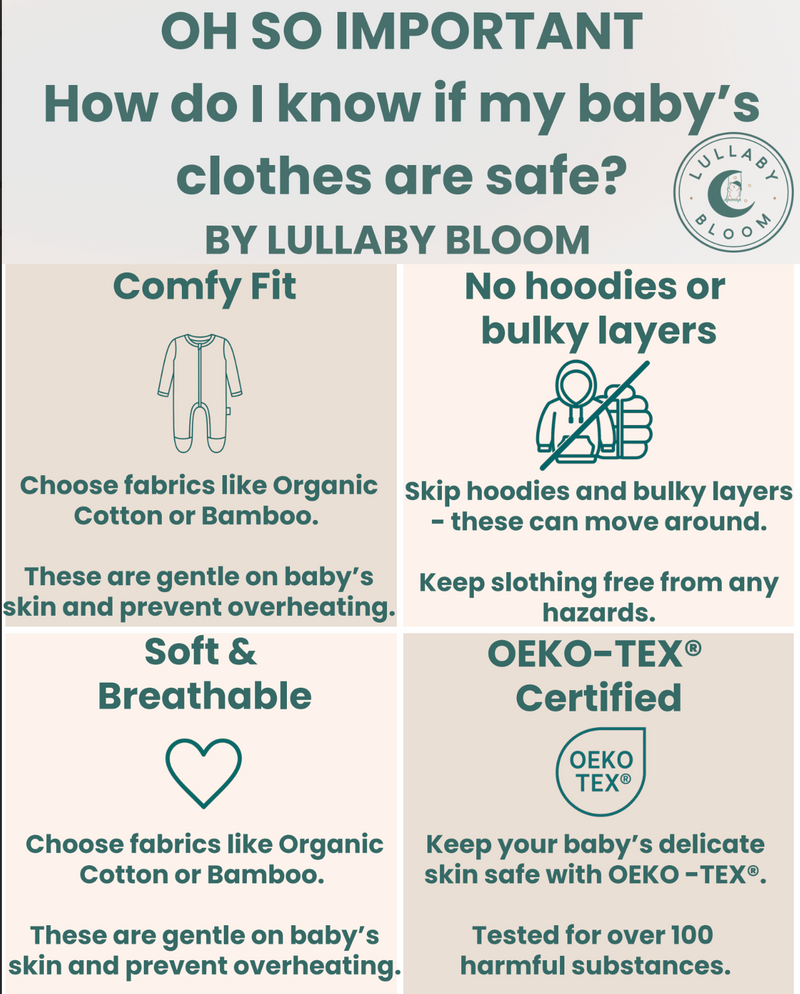 Find the perfect fit for your baby with Lullaby Bloom's size guide. Get  accurate sizing for organic cotton sleepsuits, footies & baby clothes from  0-18 months.  Lullaby Bloom